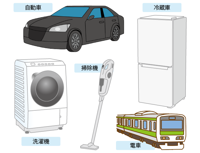 身の回りの工業製品（機械）