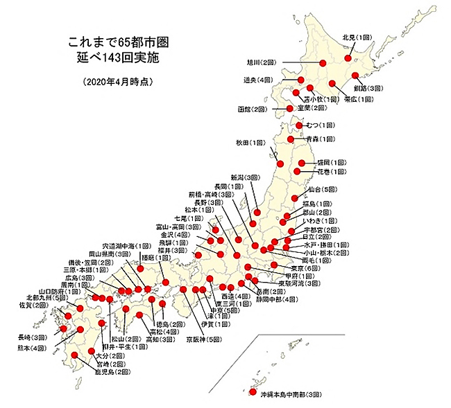 パーソントリップ調査の実施都市圏
