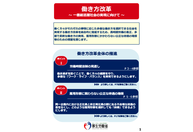 働き方改革におけるポイント（引用： 厚生労働省、働き方改革～一億総活躍社会の実現に向けて～）
