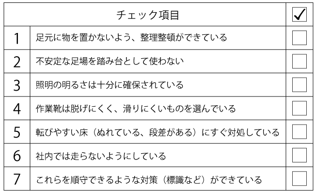 転倒防止のチェックリスト案