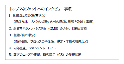 トップマネジメントへのインタビュー事項