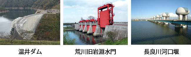 ダム・堰・水門の違い、温井ダム（著者撮影）、荒川旧岩淵水門（引用：河川ネット）、長良川河口堰（引用：一般財団法人 日本ダム協会）