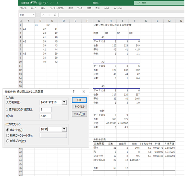 Excelによる二元配置の分散分析