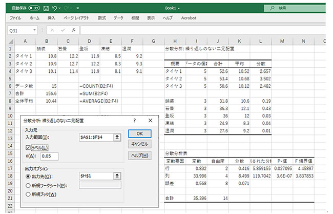 Excelによる乱塊法の分散分析