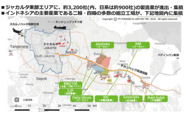 ジャカルタ副都心の日本製スマートシティと日経企業の大活躍
