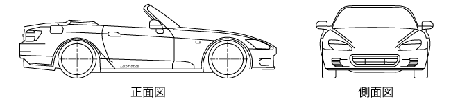 自動車の正面図と側面図