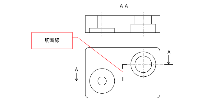合成断面図の例