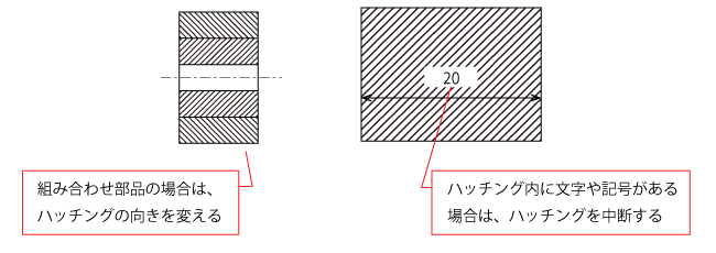 ハッチングの注意点