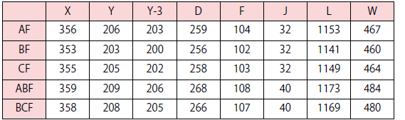 0201形(内寸法350×200×250) の設計寸法例(mm)