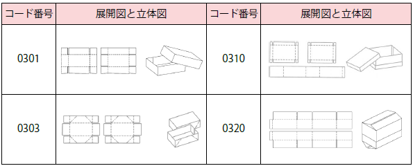 03形-テレスコープ形