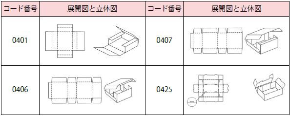 04形-組み立て形