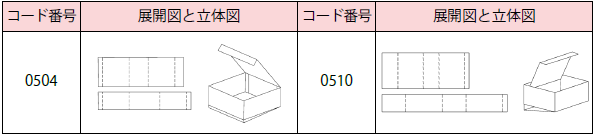 05形-差し込み形
