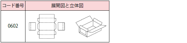 06形-ブリス形