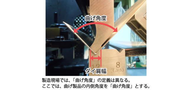 曲げ製品の内側角度
