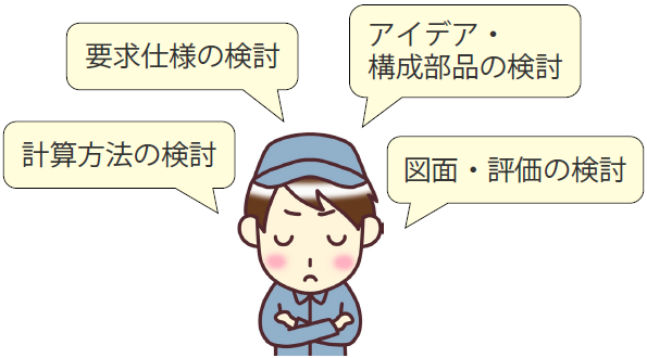 機械設計者の主な検討項目