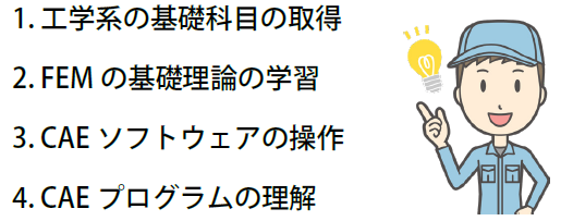 CAE習得に必要なこと