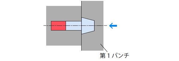 1段打ち