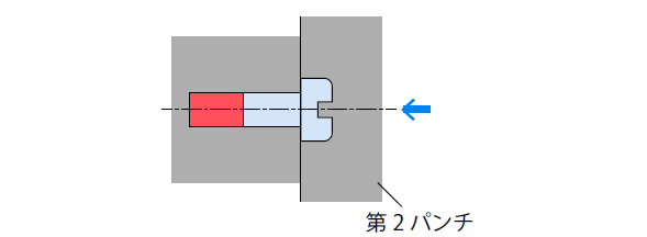 2段打ち