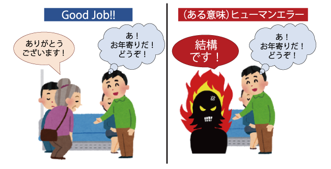 これは ヒューマンエラー？