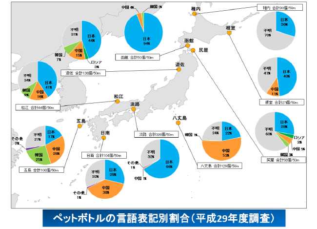 漂着ごみのモニタリング調査