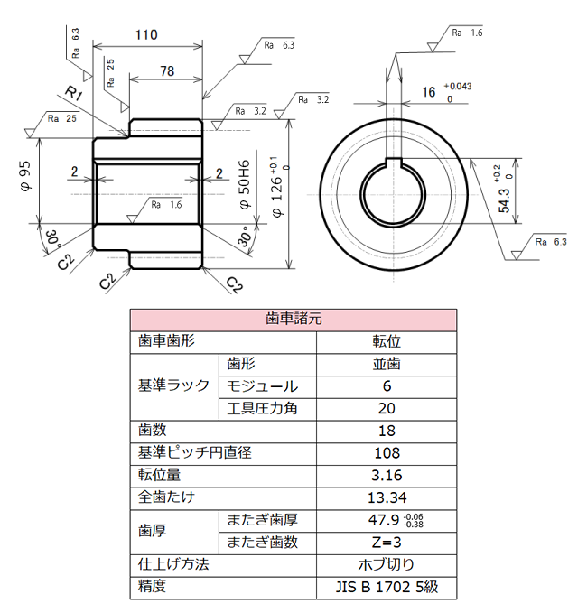 平歯車の投影図と諸元表の例