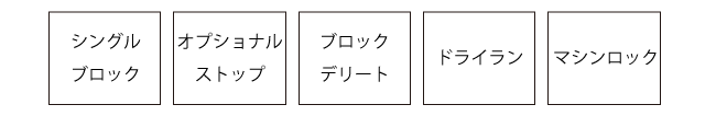 NC機能選択スイッチ