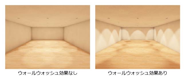 照明によるウォールウォッシュ効果の比較