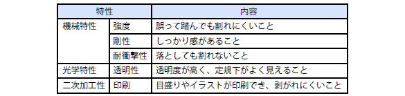プラスチック製定規に求められる特性