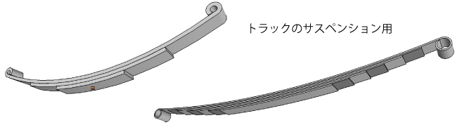 重ね板ばね