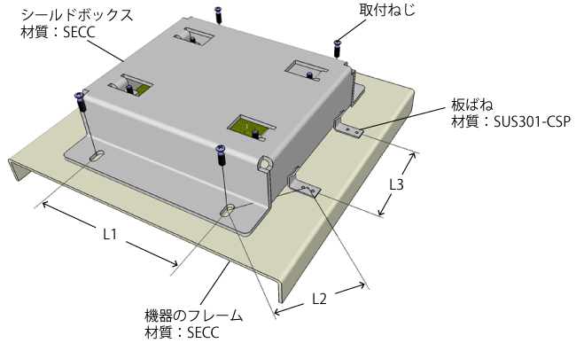 低電圧電源装置を格納したシールドボックスの接地（引用： 國井良昌、ねじとばねから学ぶ！設計者のための機械要素、日刊工業新聞社、2017年、P.205）