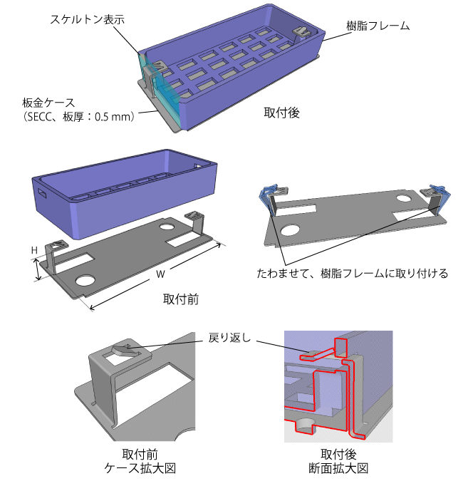 電子機器に見る樹脂材料と一般鋼板の組み合わせによるはめ殺し（引用：國井良昌、 ねじとばねから学ぶ！設計者のための機械要素、日刊工業新聞社、2017年、P.225）
