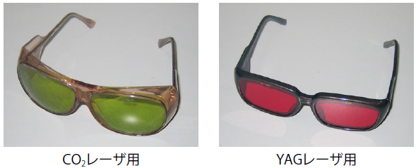 レーザ用安全保護めがね