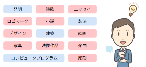 知的財産とは、精神的な創造活動から生まれた創作物