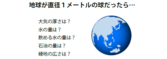 地球が直径1メートルの球だったら