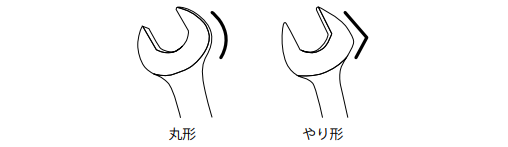 丸形とやり形