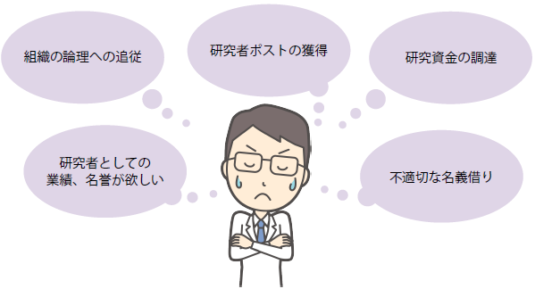 研究者が直面するプレッシャーと誘惑