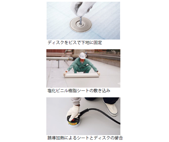 機械的固定工法による塩化ビニル樹脂シート防水層の施工
