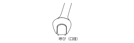呼び（口径）
