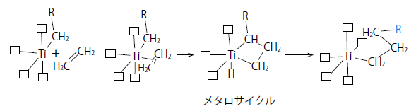 高分子触媒の反応機構の一例