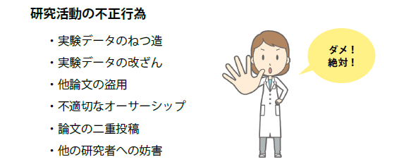 研究活動における不正行為