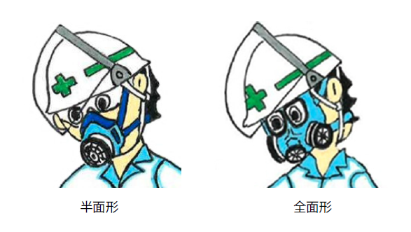 マスクの面体の形状の違い