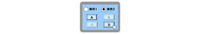操作画面でボタンを選べないようにする